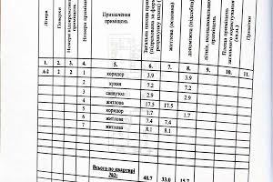 квартира за адресою Виноградна, 8