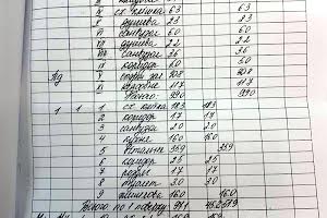 дом по адресу Львовская ул.