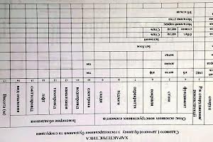 дом по адресу с. Стоянка, 2 озерна, 6