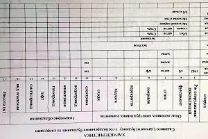 будинок за адресою 2 озерна, 6