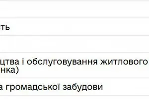 ділянка за адресою 