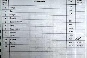 будинок за адресою Св.Єлизавети