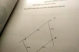 участок по адресу 