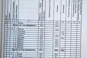 коммерческая по адресу Небесної Сотні, 100