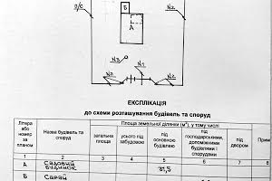ділянка за адресою Пролісок