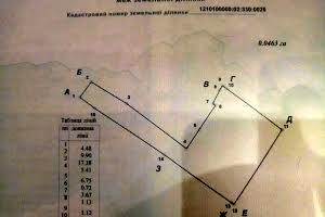 ділянка за адресою Січових Стрільців вул. (Артема), 75