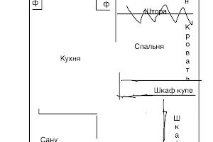 квартира за адресою Одеса, Італійський бульв., 3а