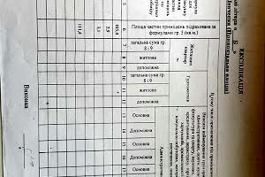 коммерческая по адресу Проскуровская ул., 107