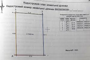 ділянка за адресою Радистів вул., 92