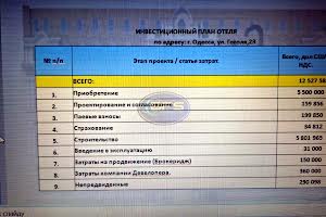 коммерческая по адресу Гоголя ул., 23