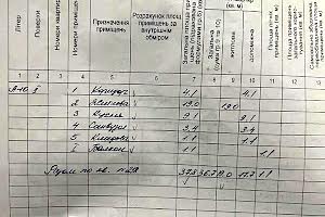 квартира за адресою Донецьке шосе, 1