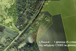 ділянка за адресою 