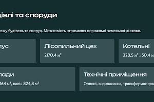 участок по адресу 16 липня