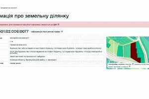 ділянка за адресою 
