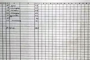 коммерческая по адресу Львовское шоссе, 33