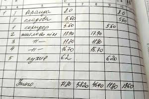 будинок за адресою Зелений провулок