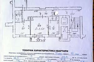 квартира за адресою Томаша Масарика вул., 3