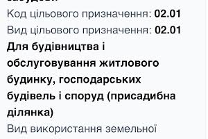 ділянка за адресою 