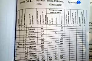 будинок за адресою Івана Франка вул.