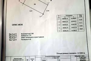 участок по адресу с. Колонщина, 