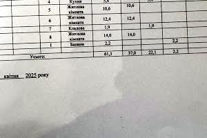 квартира по адресу Межевая ул., 3