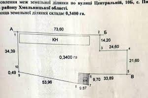 участок по адресу Центральна