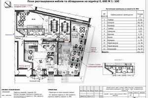 комерційна за адресою Герцена вул., 35