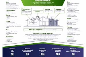 дом по адресу с. Лебедевка, Лесная, 7