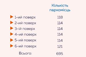 коммерческая по адресу Балтийский пер., 23