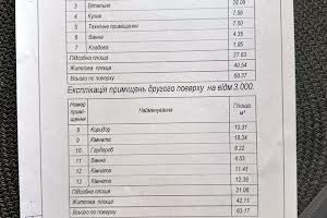 будинок за адресою Б. Хмельницьког