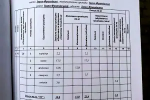 квартира по адресу Высочана Семена ул., 19