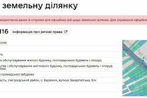 участок по адресу Закарпатская ул., 10