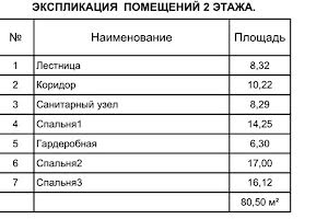 дом по адресу Запорожье, Станиславского ул., 43Б