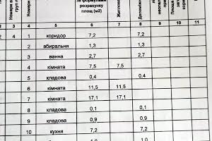 квартира за адресою Соборності просп., 17