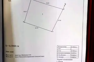 ділянка за адресою Матроська