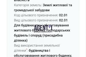 ділянка за адресою Нова вул.