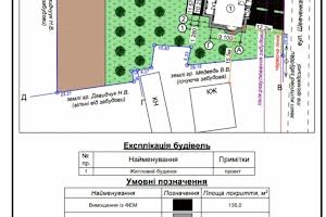 будинок за адресою Шевченка