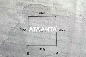 участок по адресу Благовіщенська