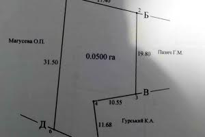ділянка за адресою машинобудівник