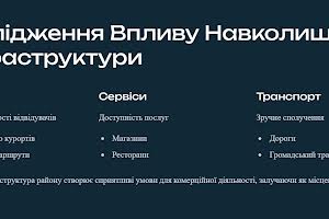участок по адресу 16 липня