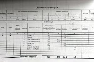 квартира за адресою Гетьмана Мазепи вул., 148