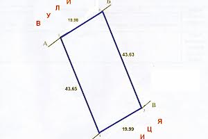 ділянка за адресою 
