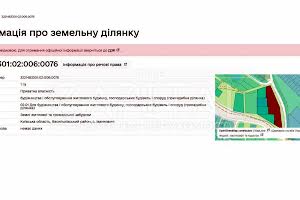 ділянка за адресою 
