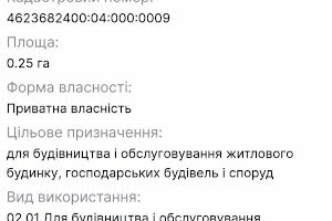 ділянка за адресою 