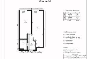 квартира за адресою Карла Мікльоша вул., 25