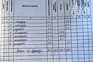 будинок за адресою Дольна вул.