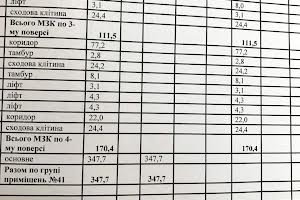 коммерческая по адресу Киевская ул., 2л