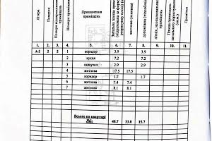 квартира за адресою Виноградна, 8