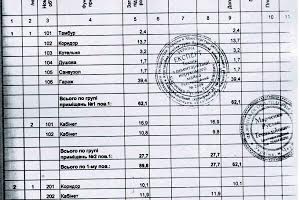 коммерческая по адресу Просвещения ул., 4В