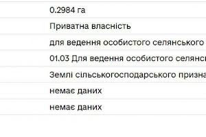 участок по адресу 